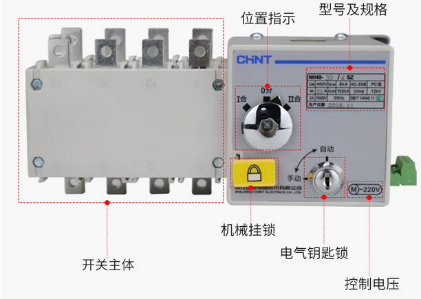 ATS雙電源自動轉換開關分PC級、CB級，STS靜態切換如何選擇？